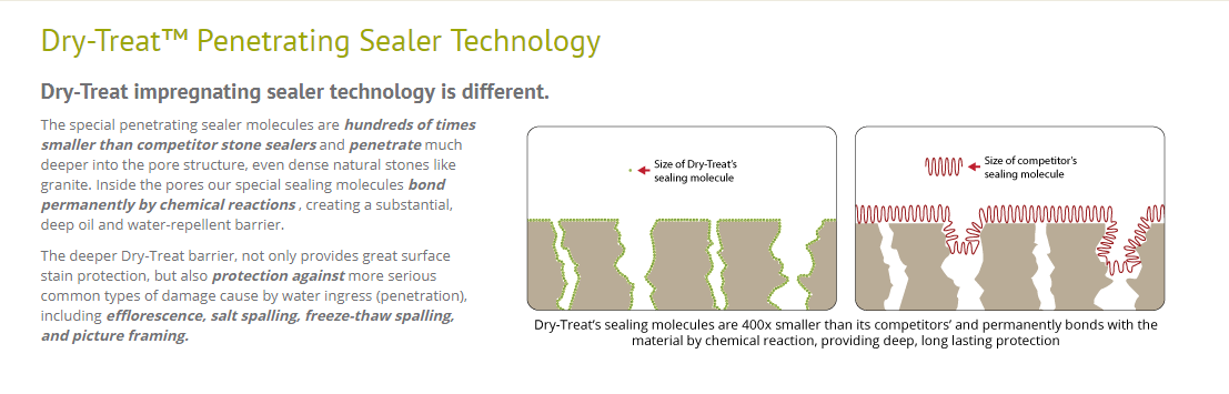 La Pietra Marble & Granite info